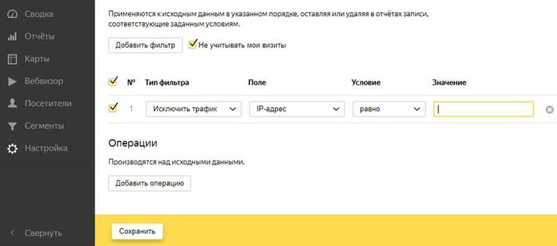Оптимизация конверсии с помощью Яндекс.Метрики