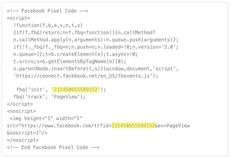 Facebook Pixel: как использовать для отслеживания конверсий